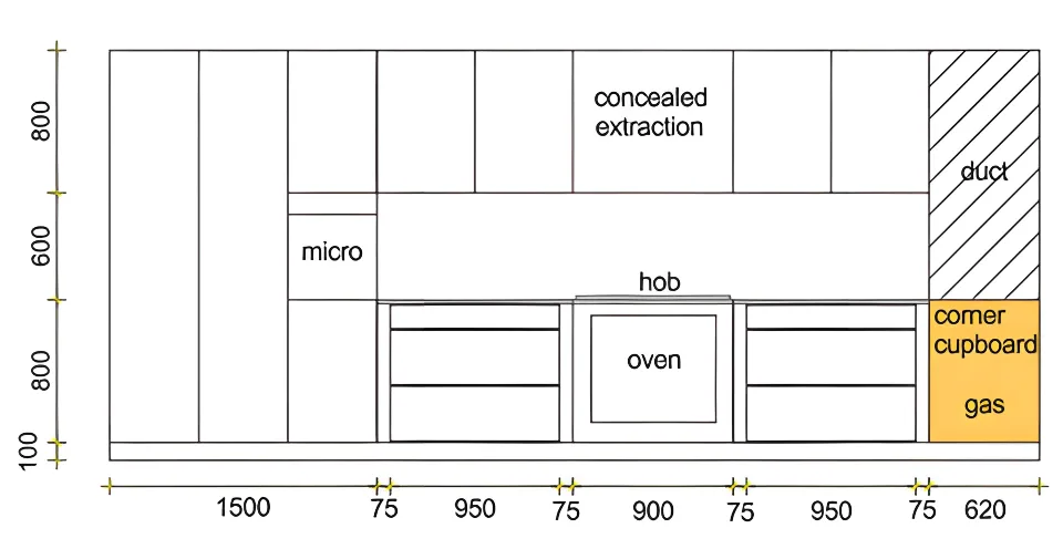 Kitchen elevation