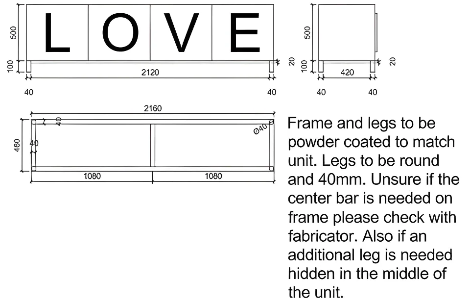 The LOVE unit, detailing