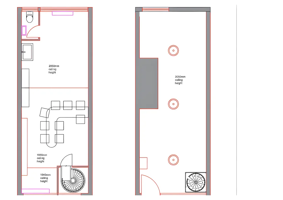 Layouts